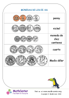Monedas De Los Ee. Uu.
