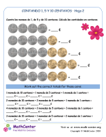 Contando 1, 5 y 10 centavos (2) (Guatemala)