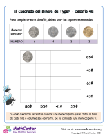 Cuadrado del dinero de Tygers (4B) (Guatemala)