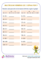 Multiplicaciones mentales: multiplicar números de 2 cifras por 9 #1