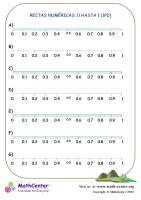 Rectas numéricas 0 a 1 (2 pd) 2