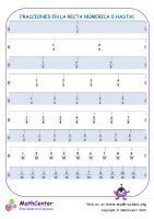 Rectas numéricas de fracciones de 0 hasta 1 N° 1