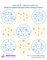 2 tablas de multiplicar: círculos objetivo