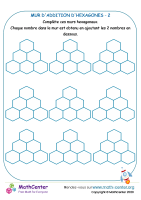 Mur d'addition hexagonale - modèle n°2