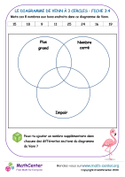 3 cercle diagramme de venn - fiche 3:4