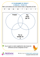 3 cercle diagramme de venn - fiche 4:4