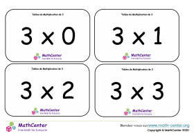 3 tables de multiplication - cartes avec réponses