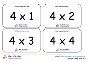 4 tables de multiplication - cartes