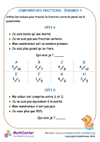 Comparer des fractions - énigmes 3