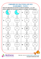 Comparer des fractions avec des diagrammes - fiche 2