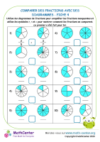 Comparer des fractions avec des diagrammes - fiche 4