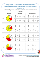 Additionne et soustrais des fractions avec des dénominateurs similaires (cercles) fiche 1