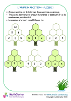 L'arbre d'addition - puzzle 1