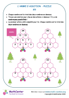 L'arbre d'addition - puzzle 3