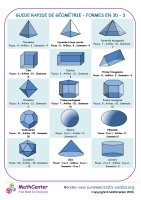 Guide rapide de géométrie 3 : formes en 3d