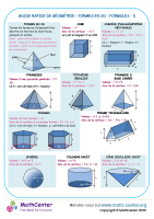 Guide rapide de géométrie 5 : formules de la forme en 3d