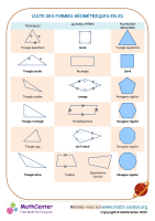 Liste des formes géométriques 2d