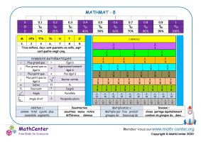 Mathmat 8