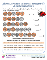 Compter les pièces de dix centimes (dimes) et d'un centime (pennies) fiche 3