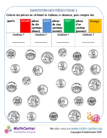 Identifier des pièces fiche 3