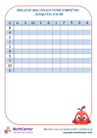 Tableau de multiplication vide à 10 x 10 #5