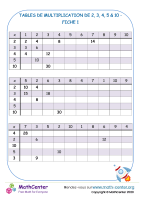 Tables de multiplication de 2, 3, 4, 5 & 10 fiche 1