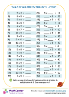 5 tables de multiplication fiche 1