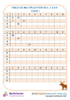 Tables de multiplication de 6, 7, 8 & 9 fiche 1