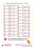 6 tables de multiplication fiche 1