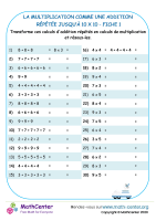 Multiplication par addition répétée jusqu'à 10 x 10 - n°1
