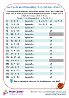 Calculs de multiplication et division fiche 2