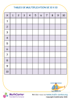 Tableau de multiplication jusqu'à 10 x 10 - modèle