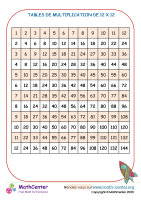 Tableau de multiplication jusqu'à 12 x 12 - n°2