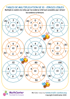 10 tables de multiplication - cercles cibles