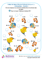 10 tables de multiplication - poisson fiche 2 (x et ÷)