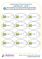 10 tables de multiplication - grenouille fiche 1