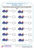 11 tables de multiplication - voiture fiche 2 (x et ÷)