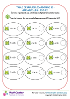 12 tables de multiplication - grenouille fiche 1