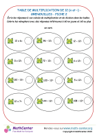 12 tables de multiplication - grenouille fiche 2 (x et ÷)