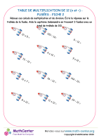 12 tables de multiplication - fusée fiche 2 (x et ÷)