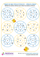 2 tables de multiplication - cercles cibles