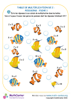 2 tables de multiplication - poisson fiche 1