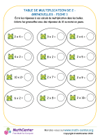 2 tables de multiplication - grenouille fiche 1