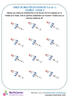 2 tables de multiplication - fusée fiche 2 (x et ÷)
