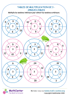 3 tables de multiplication - cercles cibles