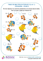 3 tables de multiplication - poisson fiche 2 (x et ÷)