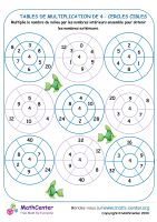 4 tables de multiplication - cercles cibles