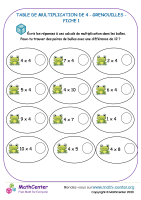 4 tables de multiplication - grenouille fiche 1