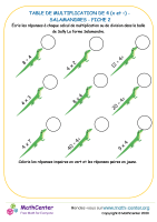 4 tables de multiplication - salamandre fiche 2 (x et ÷)
