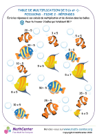 5 tables de multiplication - poisson fiche 2 (x et ÷)